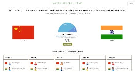 国乒女团vs印度