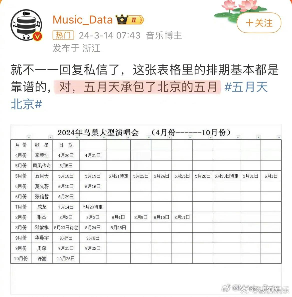 五月天经纪公司回应网传开北京演唱会