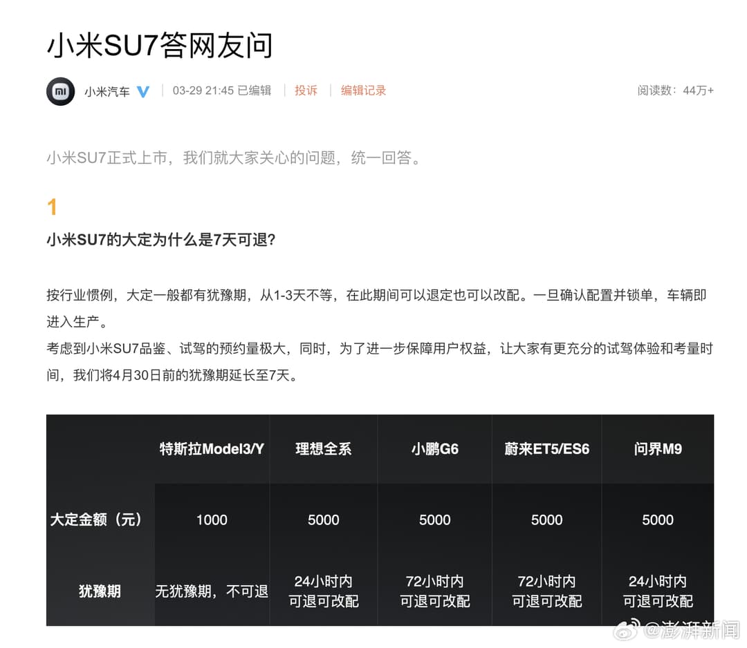 Xiaomi's SUV Debut Sparks Controversy Navigating PreOrder Challenges