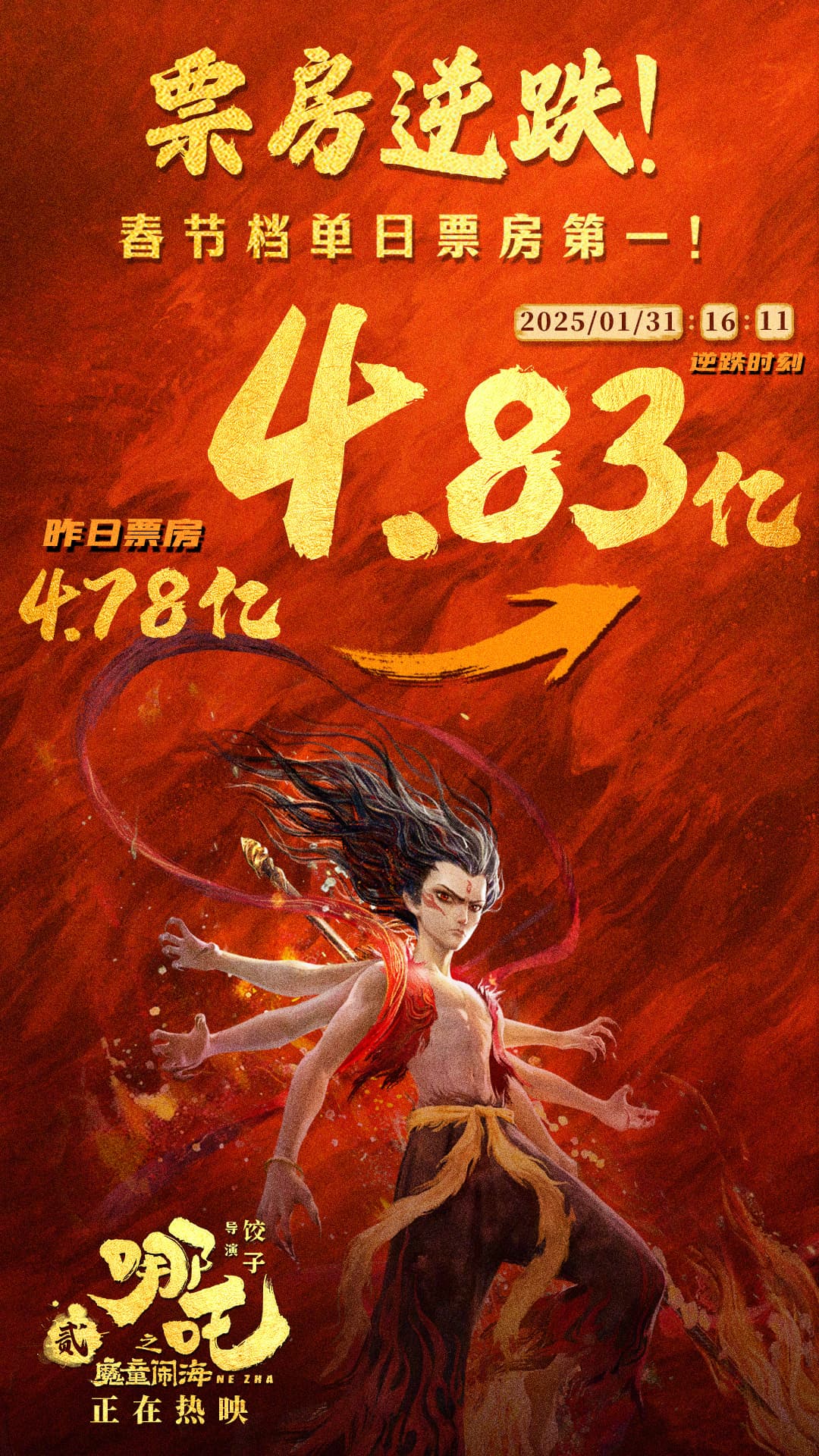Tweet Image