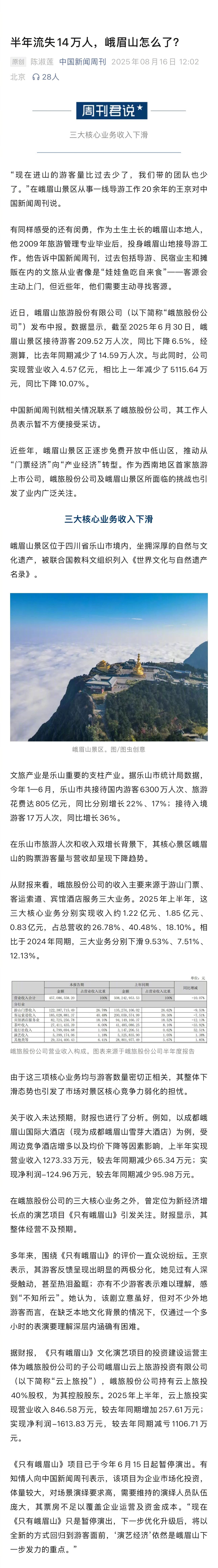 半年流失14万人峨眉山怎么了