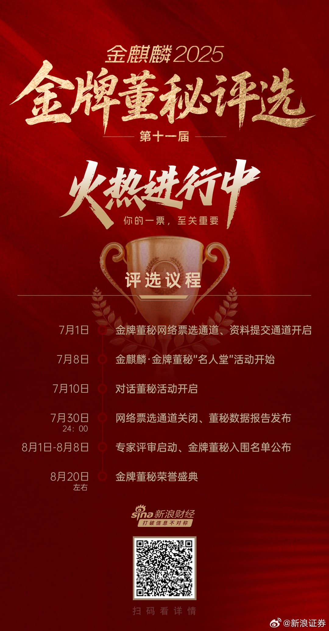 金麒麟金牌董秘