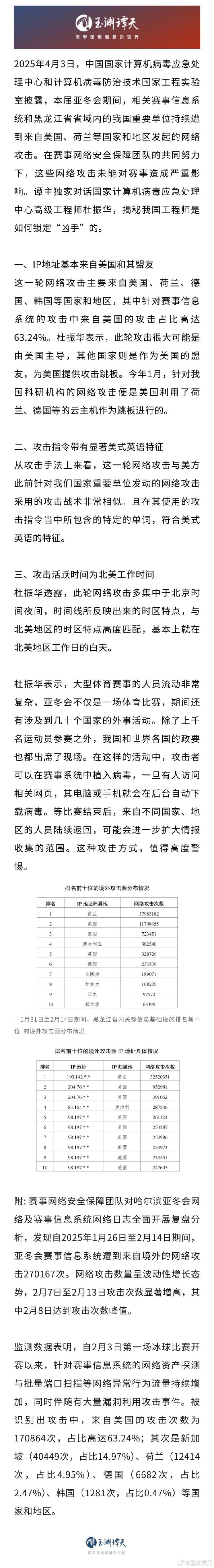 Tweet Image