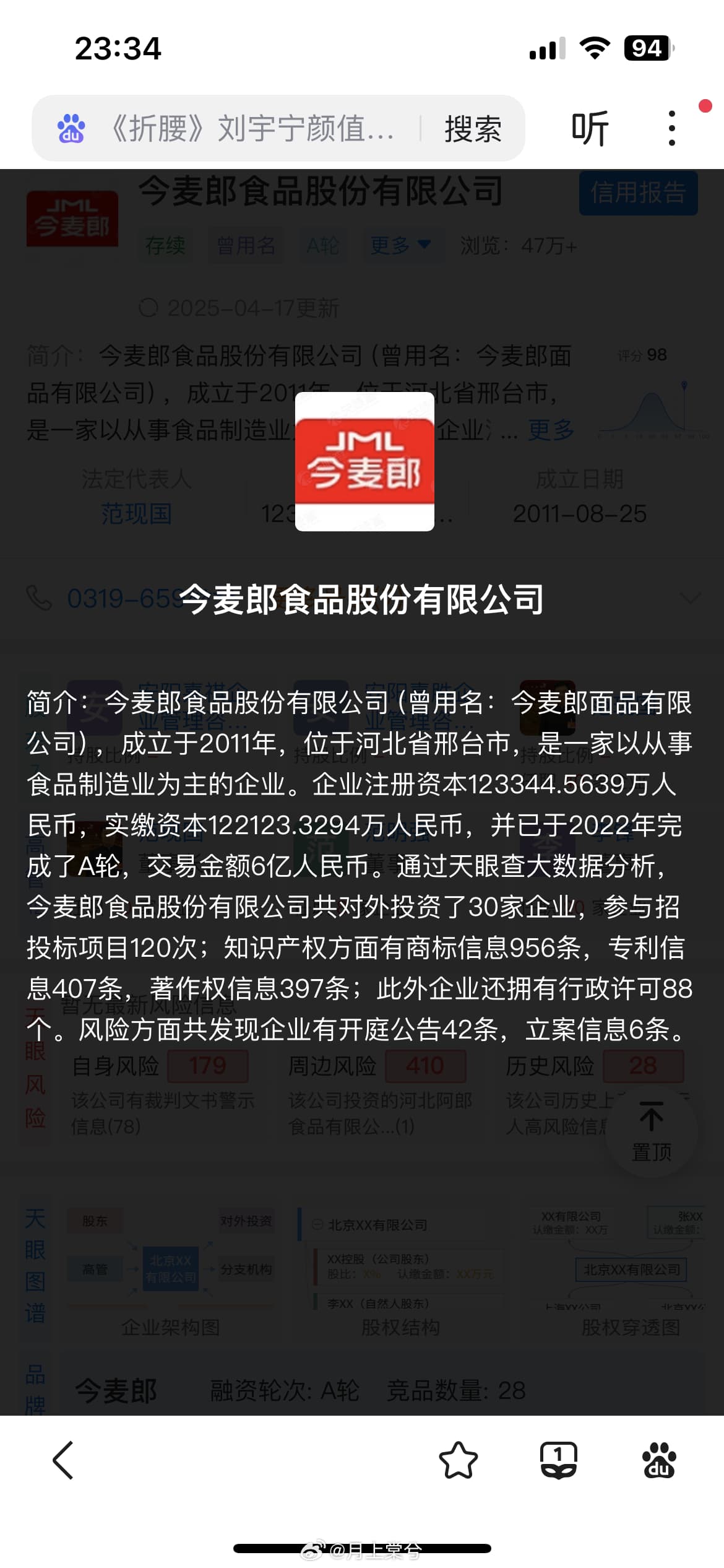 Tweet Image