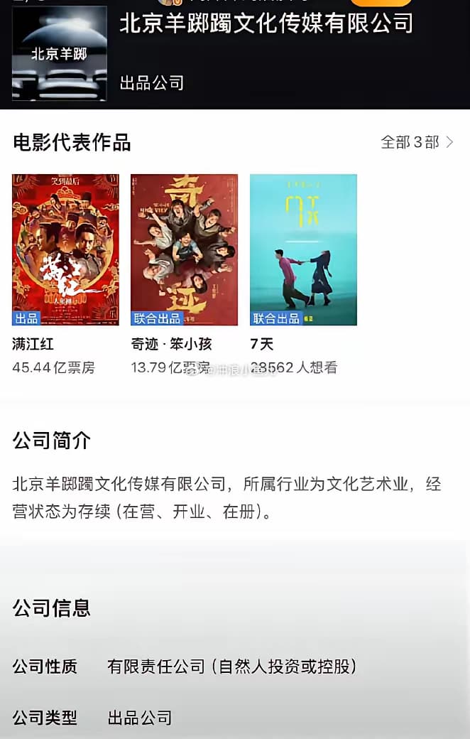 易烊千玺投资了蒋奇明张艺凡新电影