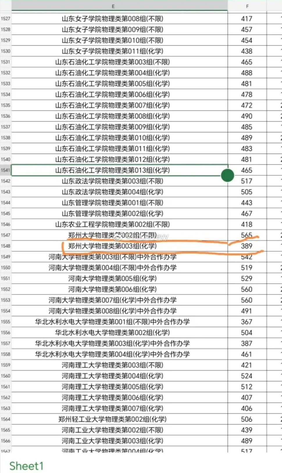黑龙江考生389分捡漏双一流郑州大学