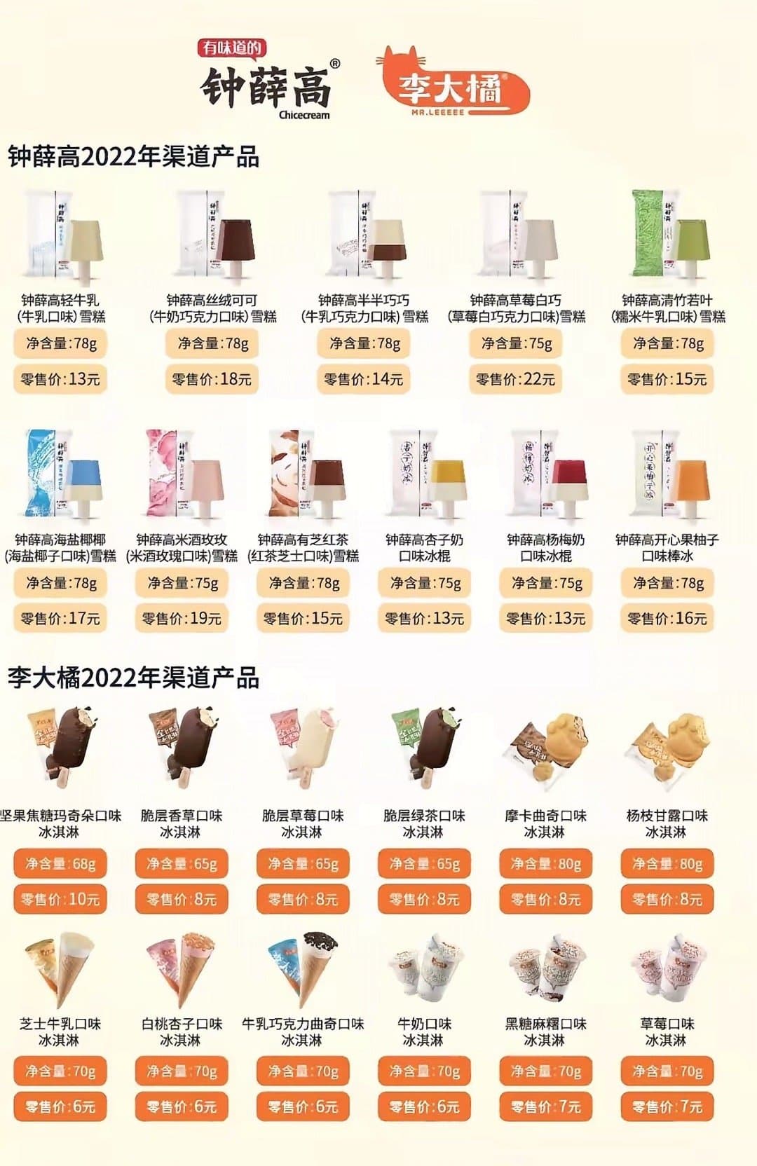 钟薛高创始人曾卖红薯还债