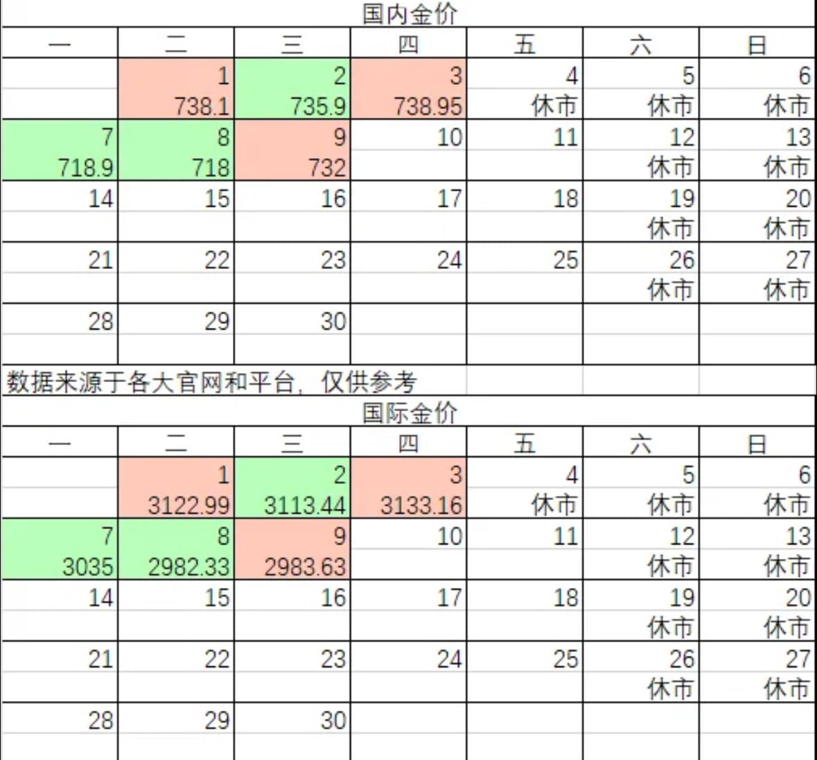 Tweet Image