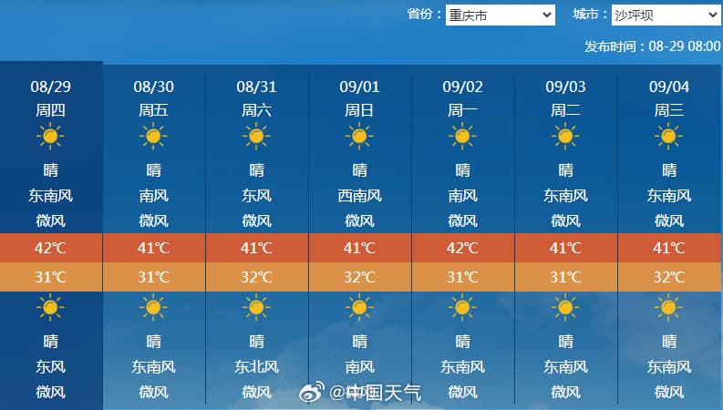 Tweet Image