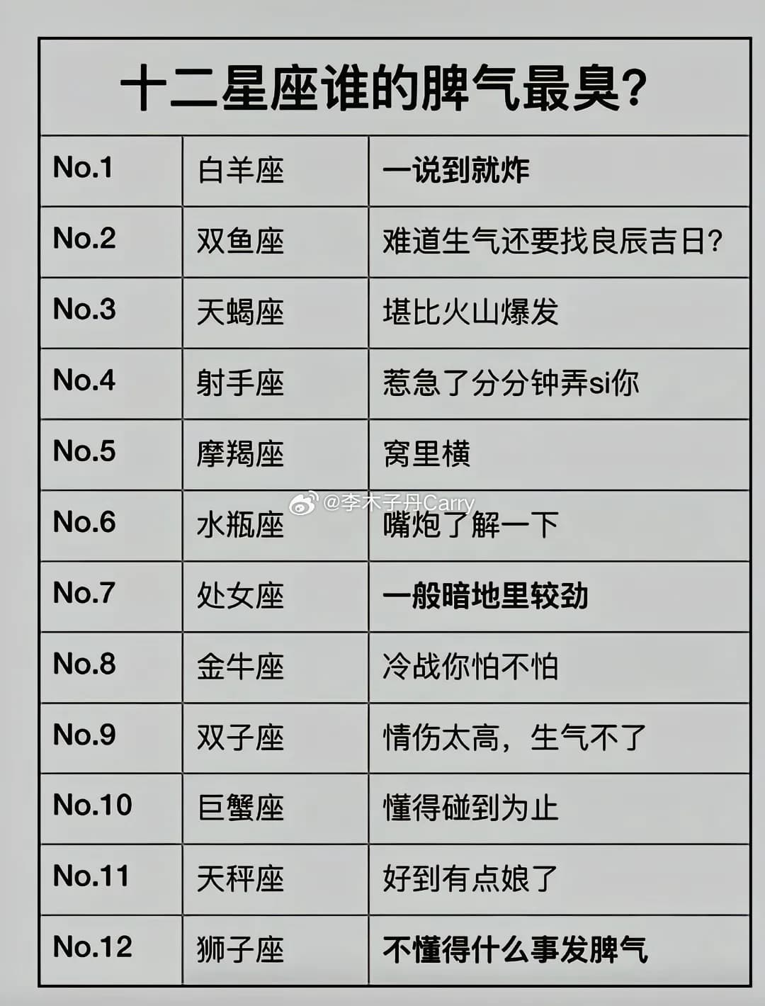谁是王牌微笑打工人