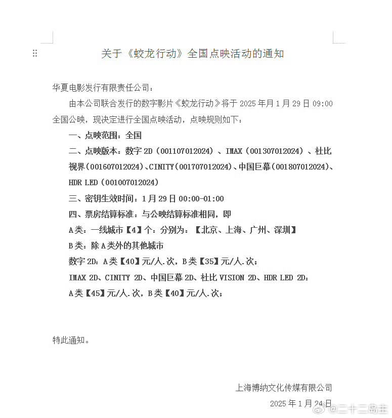 Tweet Image