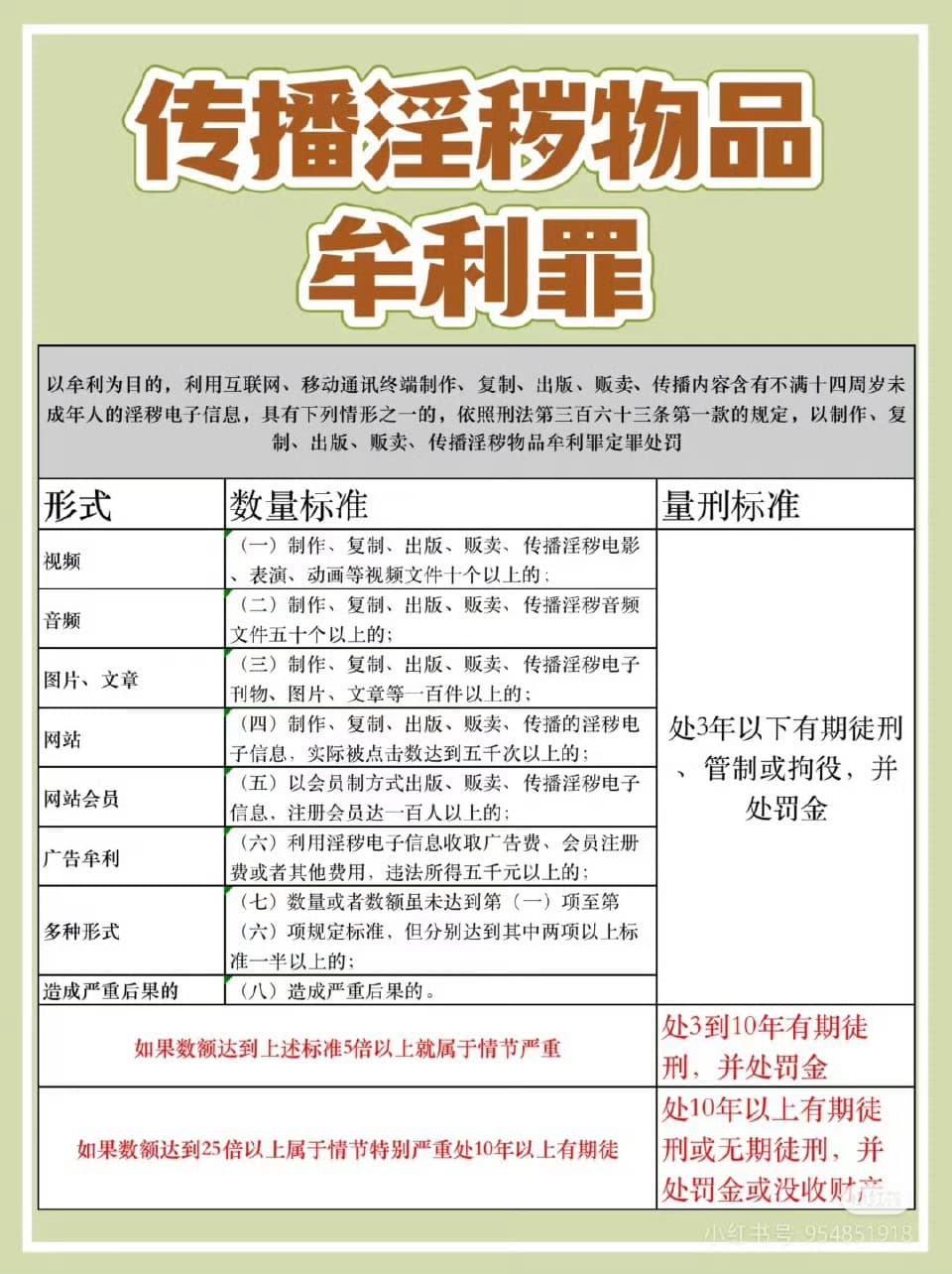 Tweet Image