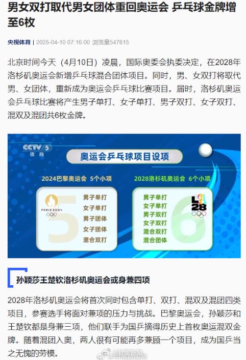 Tweet Image