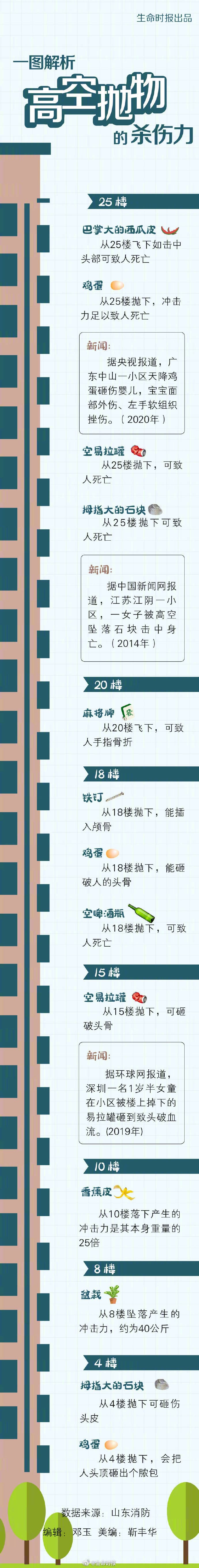 Tweet Image