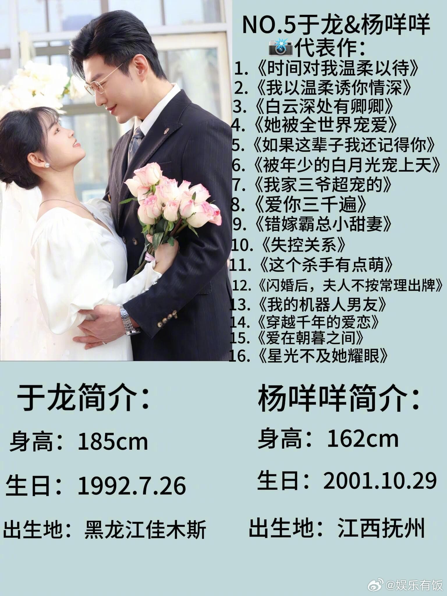Tweet Image