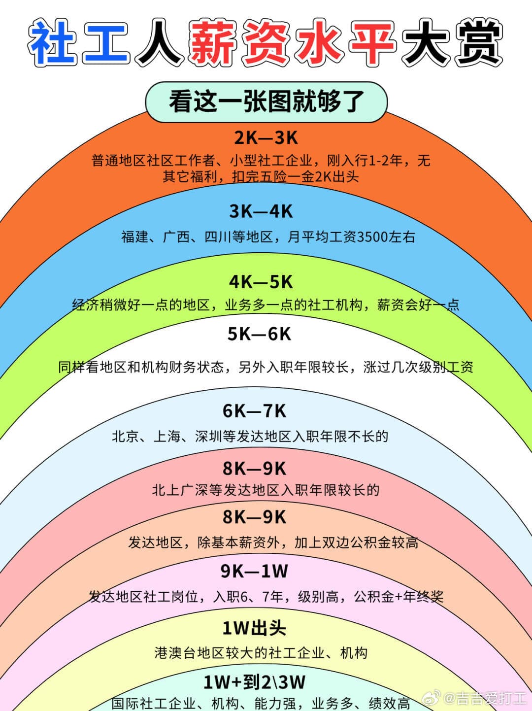 Tweet Image