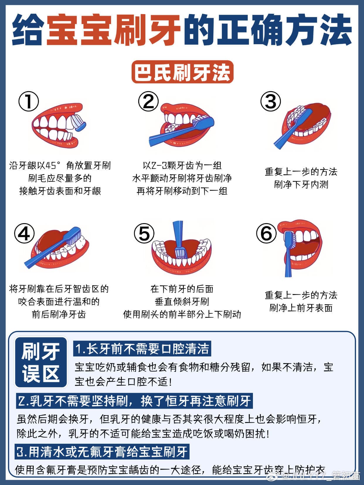 不刷牙睡觉vs不刷牙吃早餐