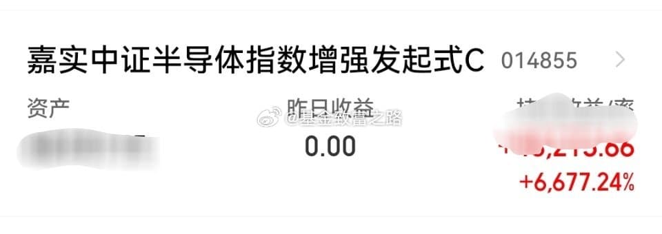 Tweet Image