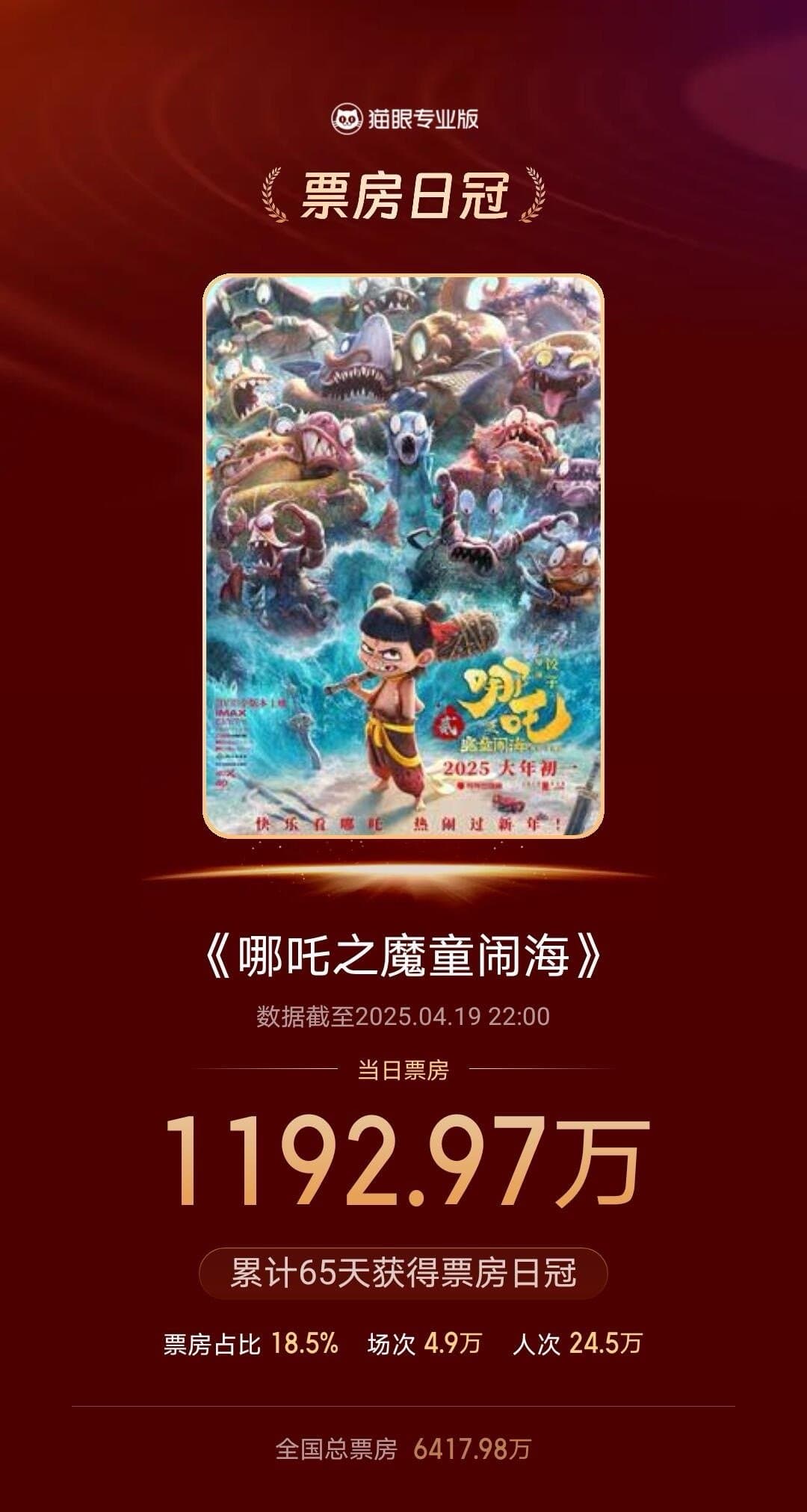 Tweet Image