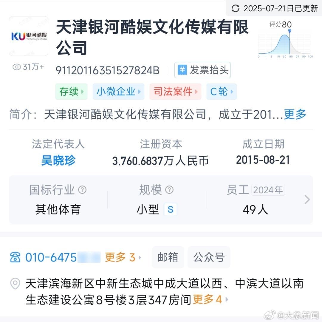 银河酷娱旗下艺人