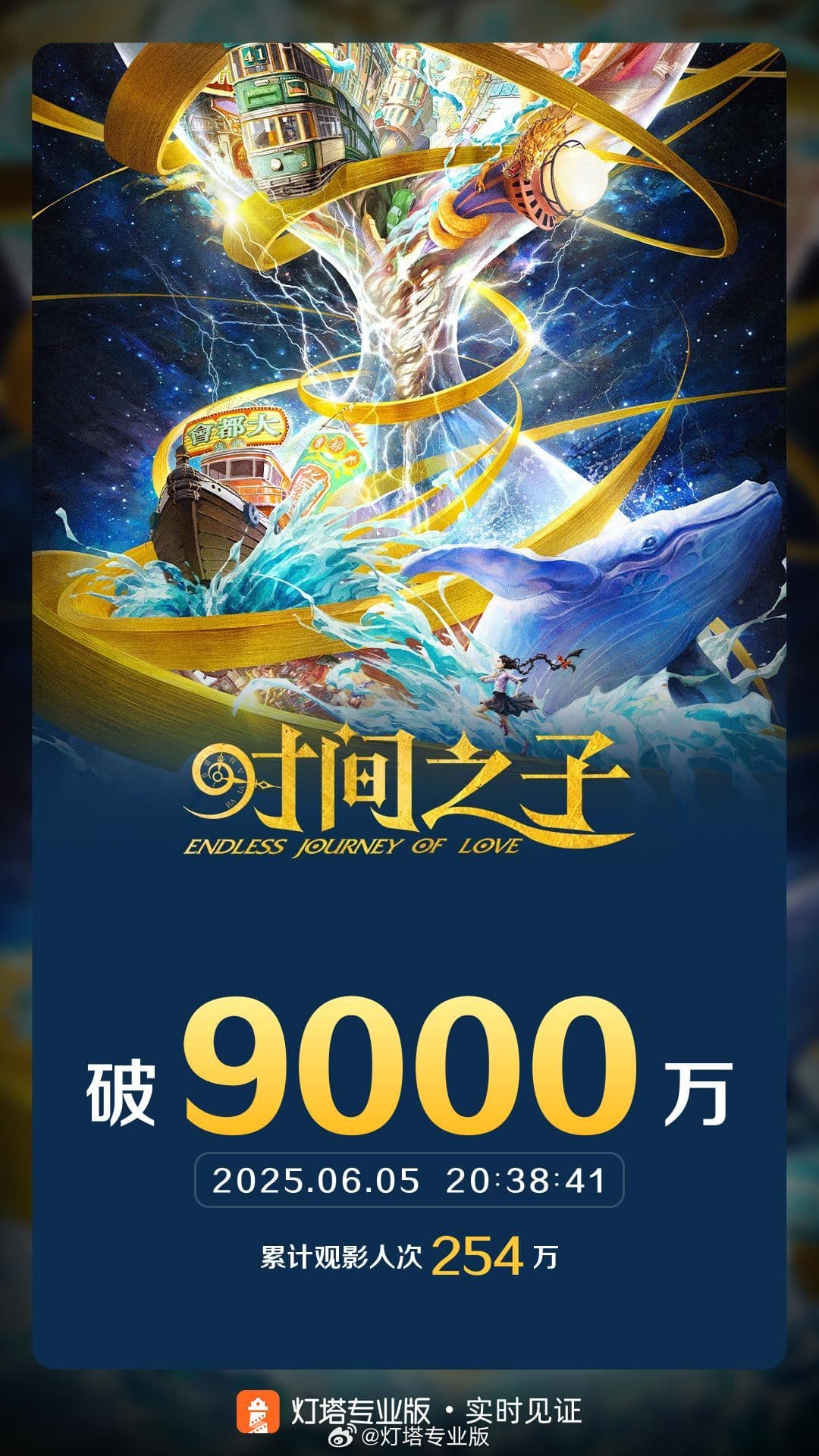 Tweet Image