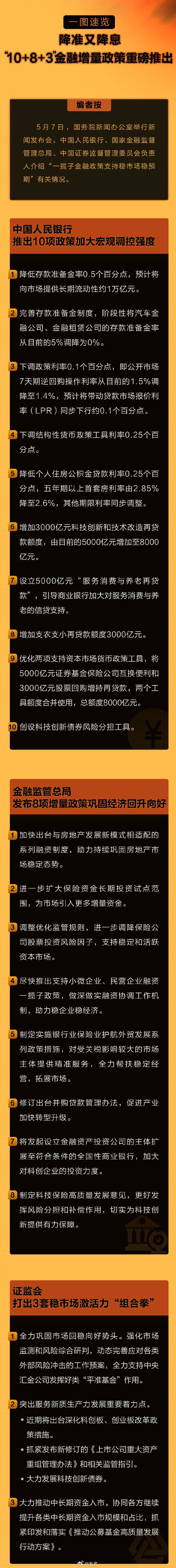 Tweet Image