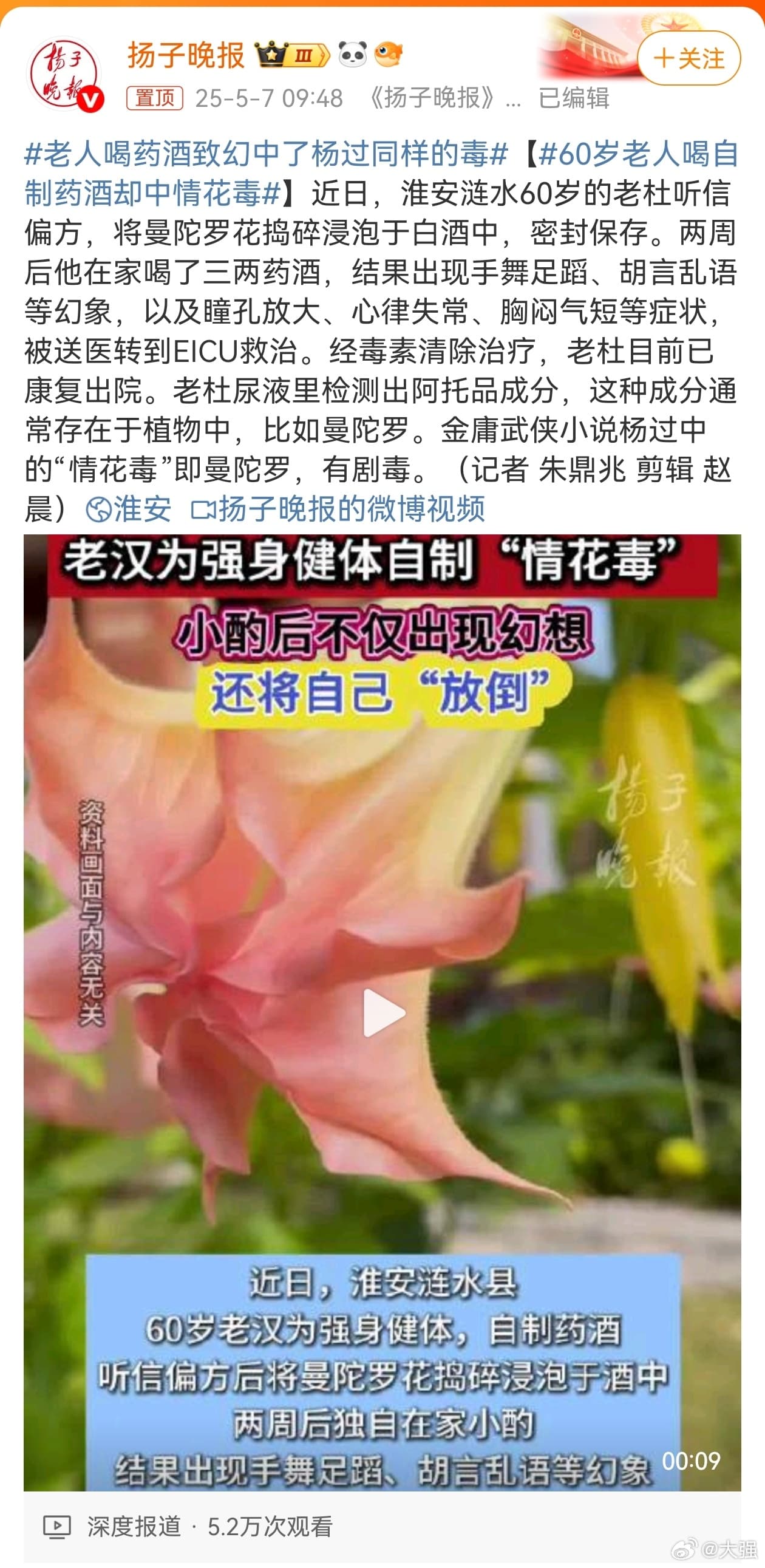 Tweet Image