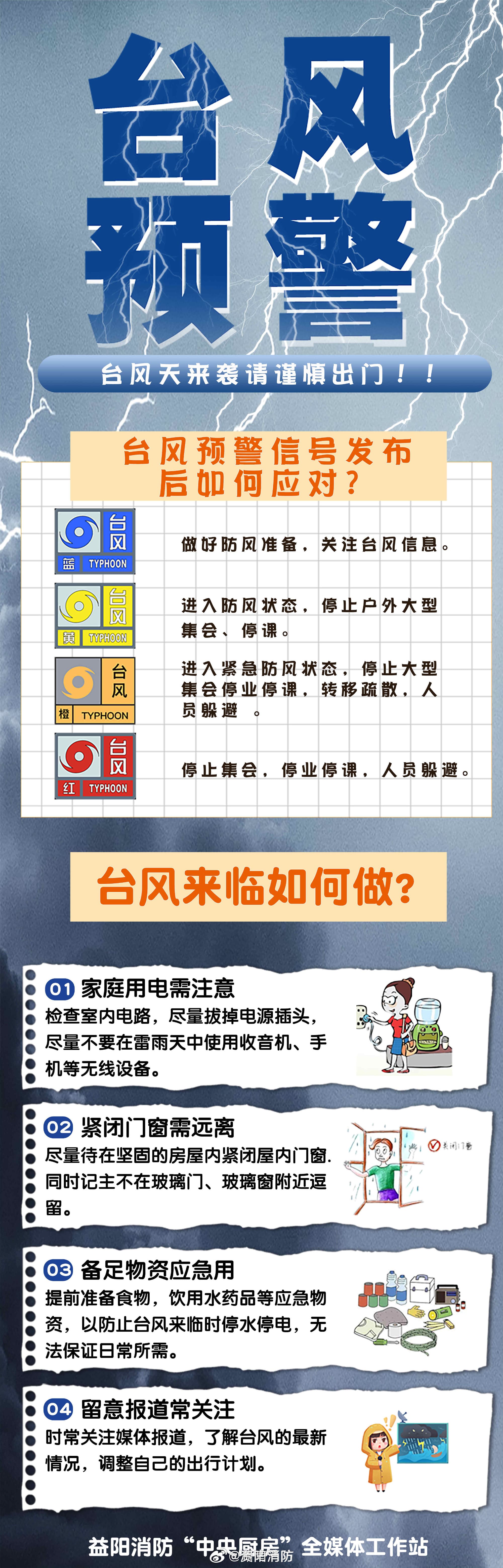 台风蝴蝶