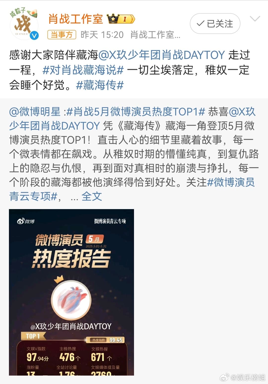 Tweet Image