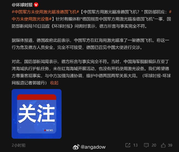 Tweet Image