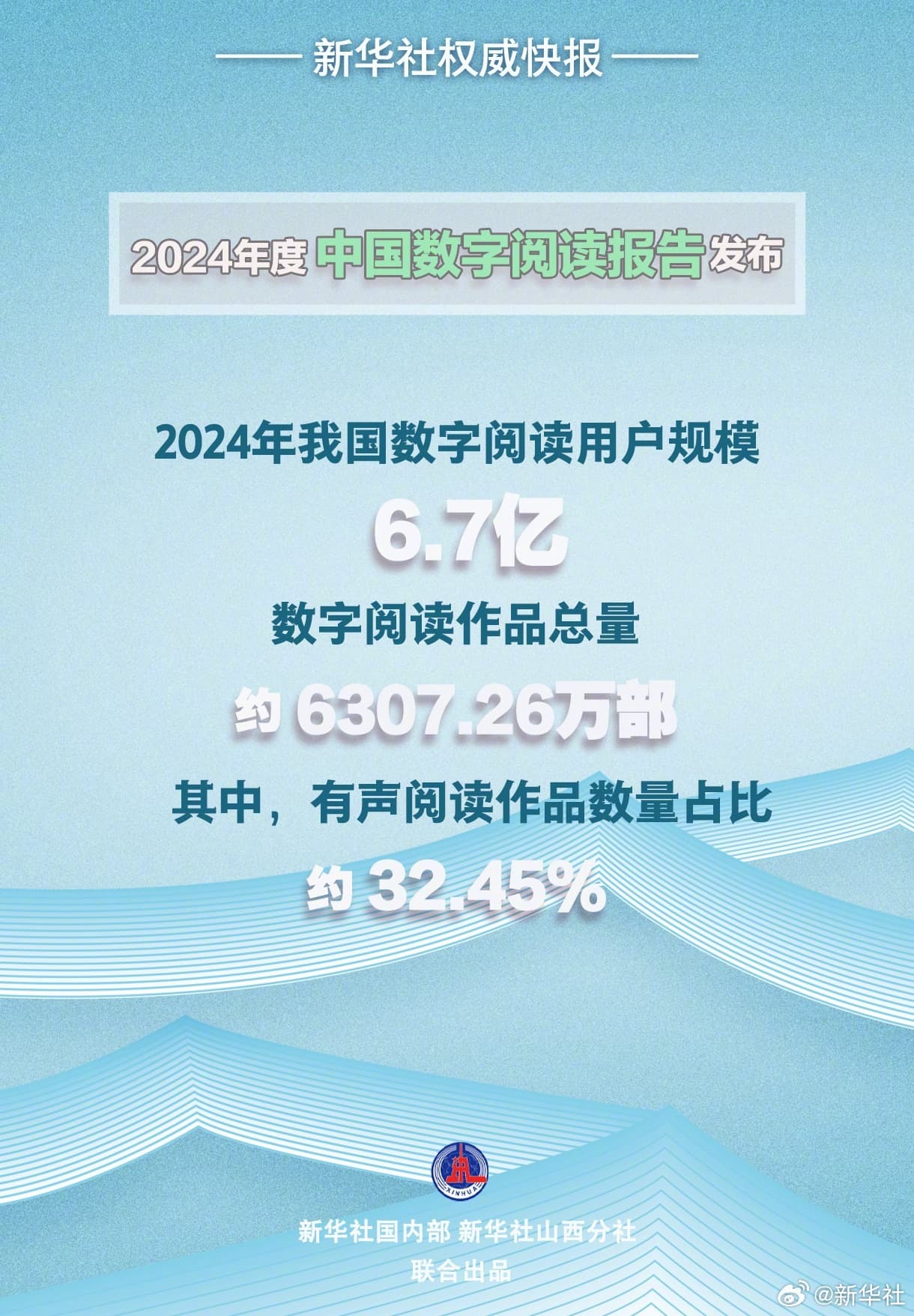 Tweet Image