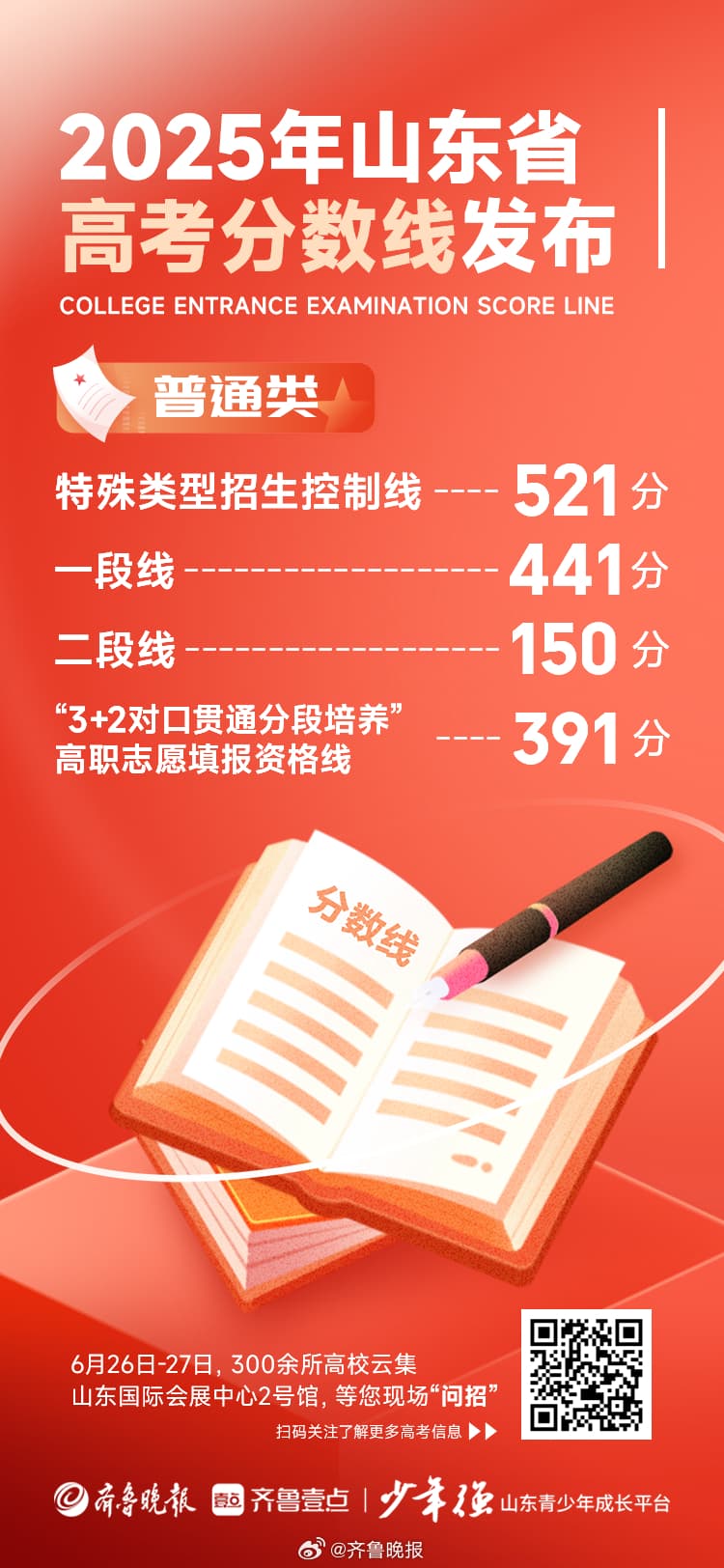 Tweet Image