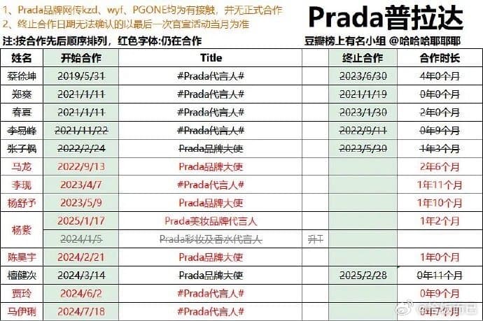 宋轶删除电视剧品质盛典官宣博