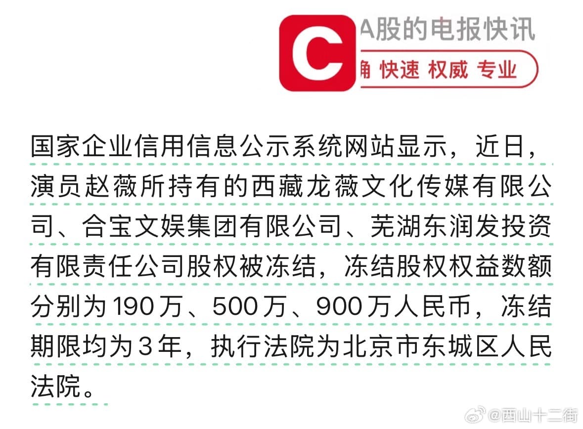 赵薇被冻结1590万股权
