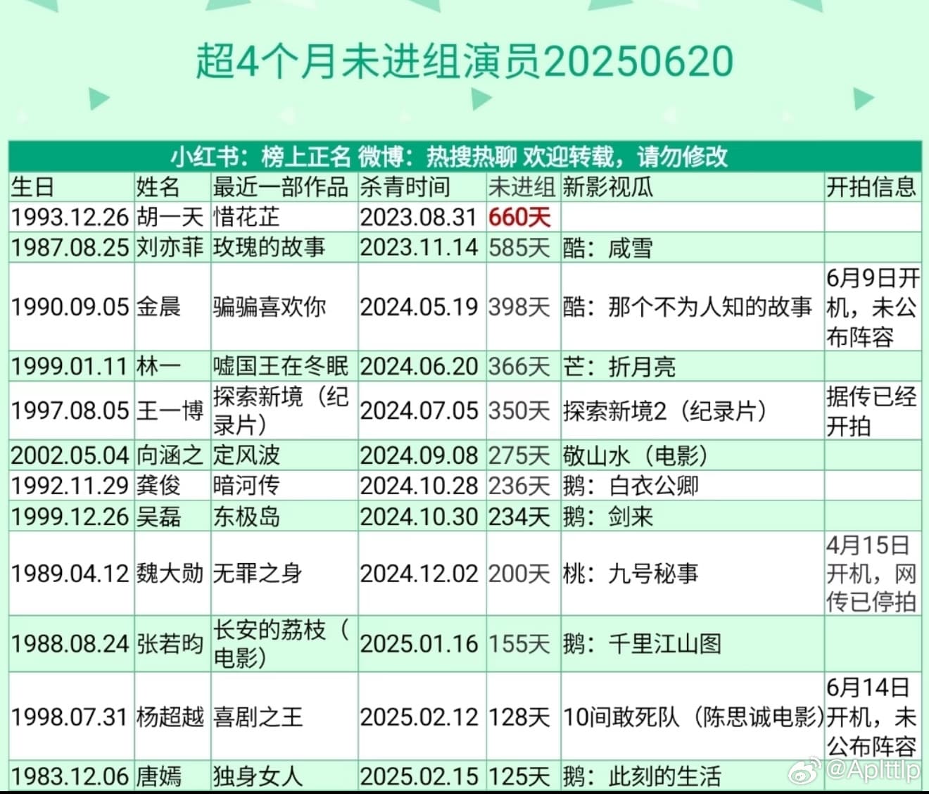 Tweet Image