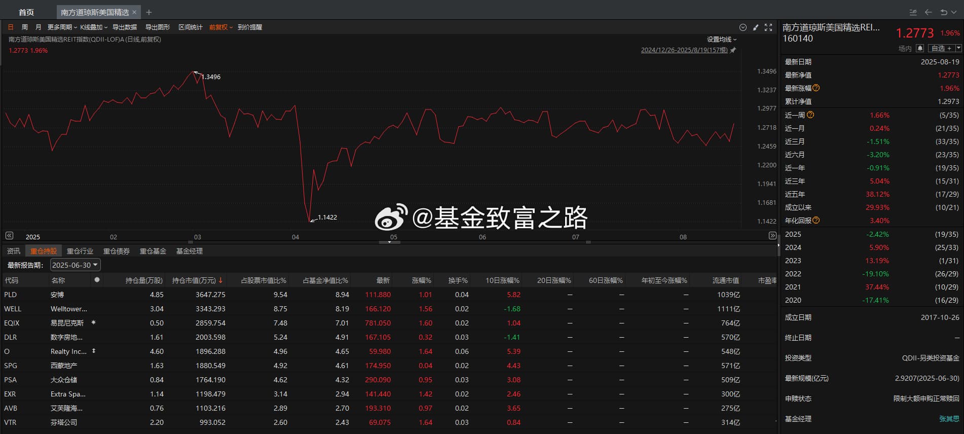 爱奇艺第二季度净亏损1.337亿元