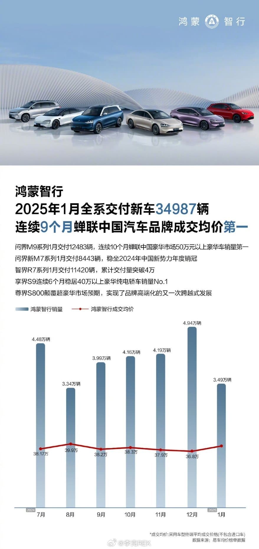 Tweet Image