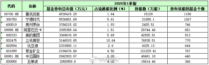 电商平台全面取消仅退款