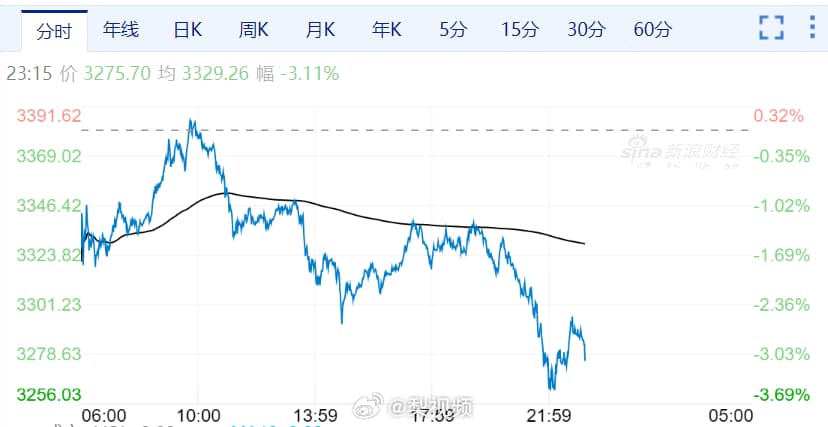 雷军每天免费送五千顶的帽子价值129元