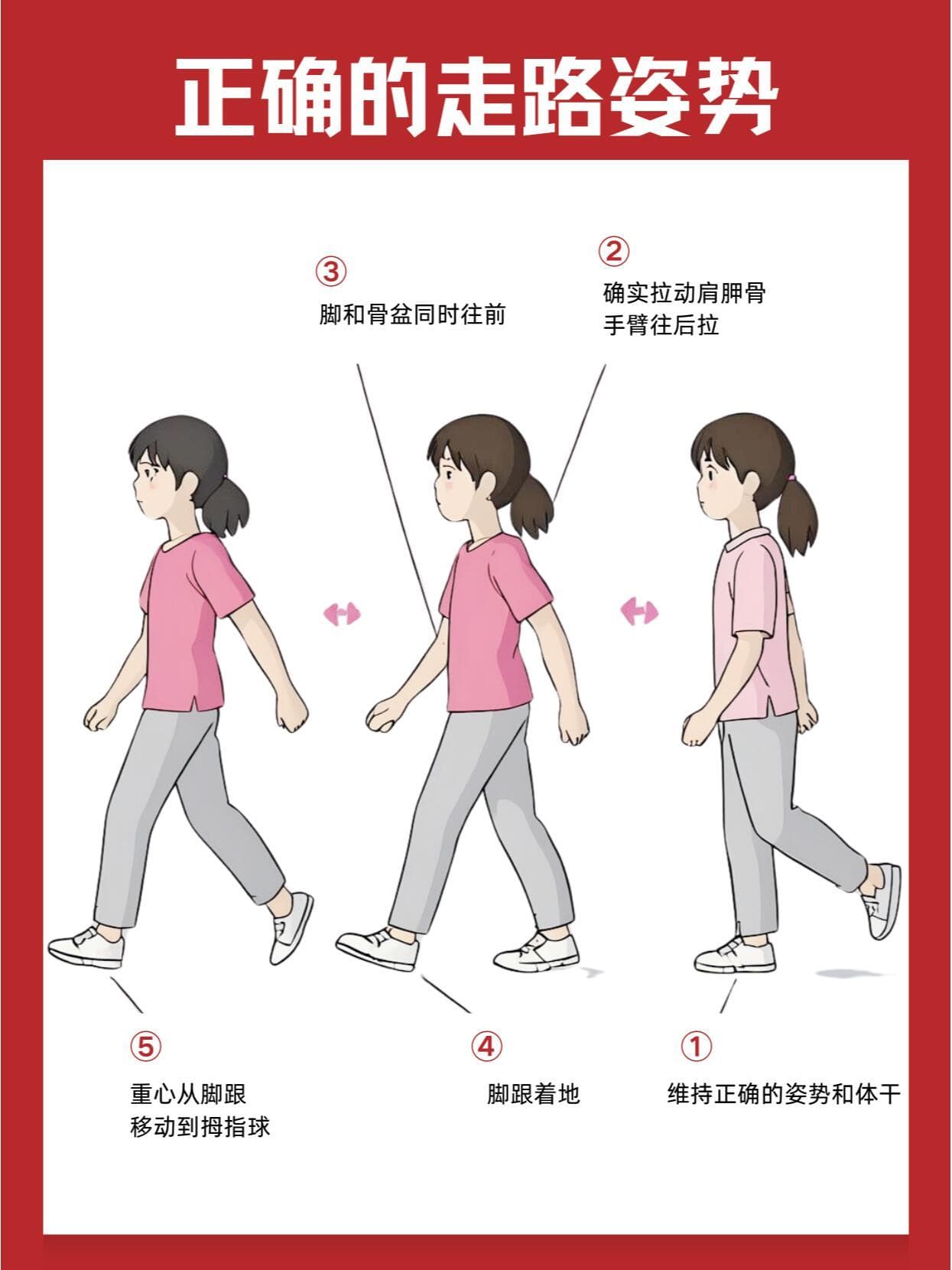 月经3天和月经7天哪个更健康