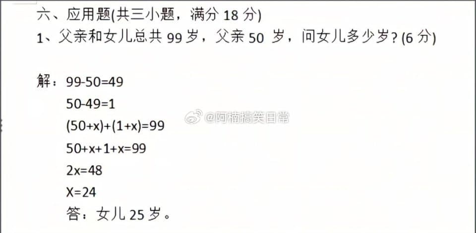 Tweet Image