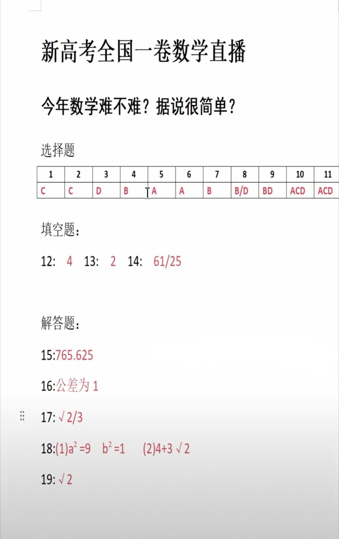 Tweet Image
