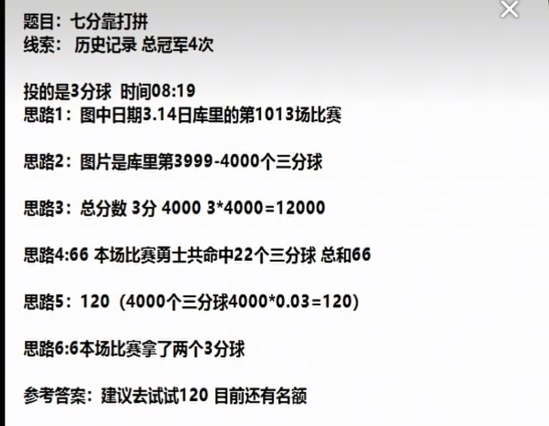 Tweet Image