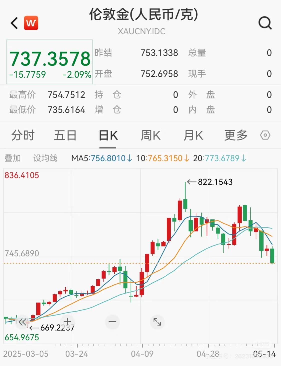 义乌商家清早接到30万双袜子大单