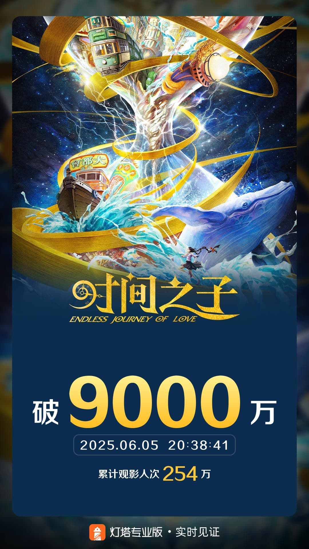 Tweet Image