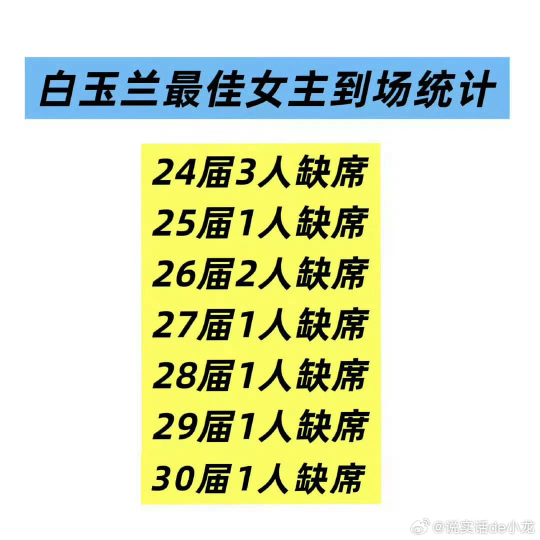 Tweet Image