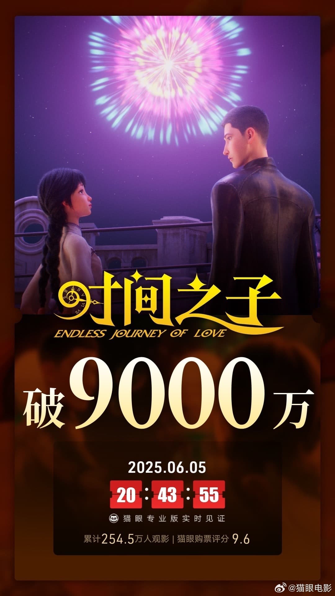 Tweet Image