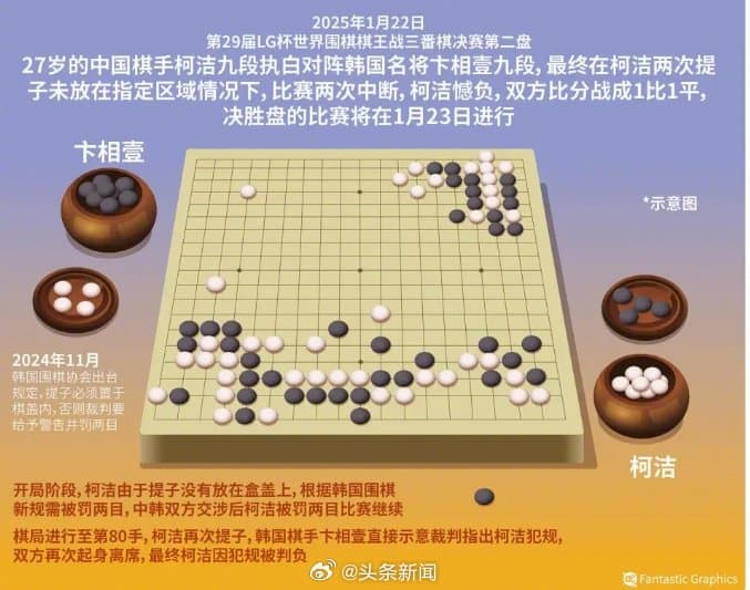 Tweet Image