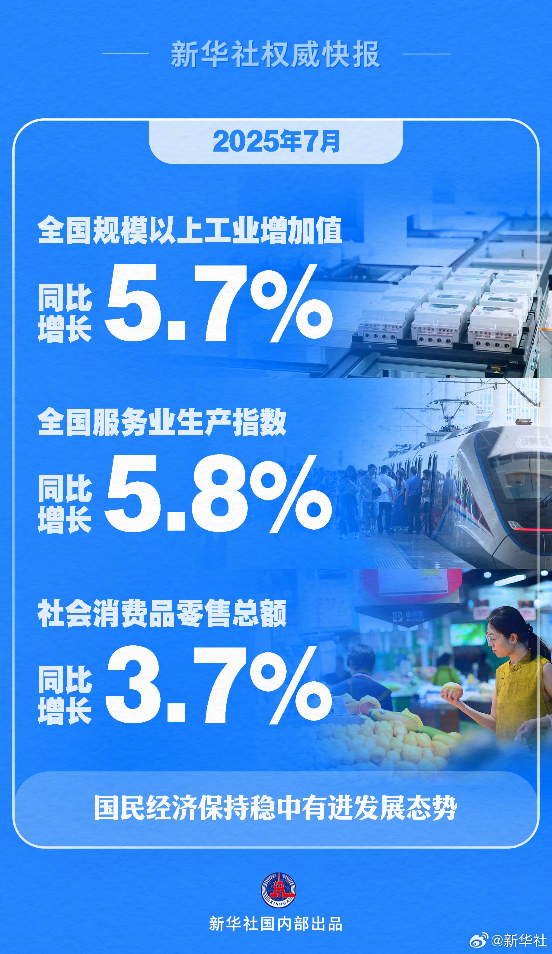 7月国民经济保持稳中有进发展态势