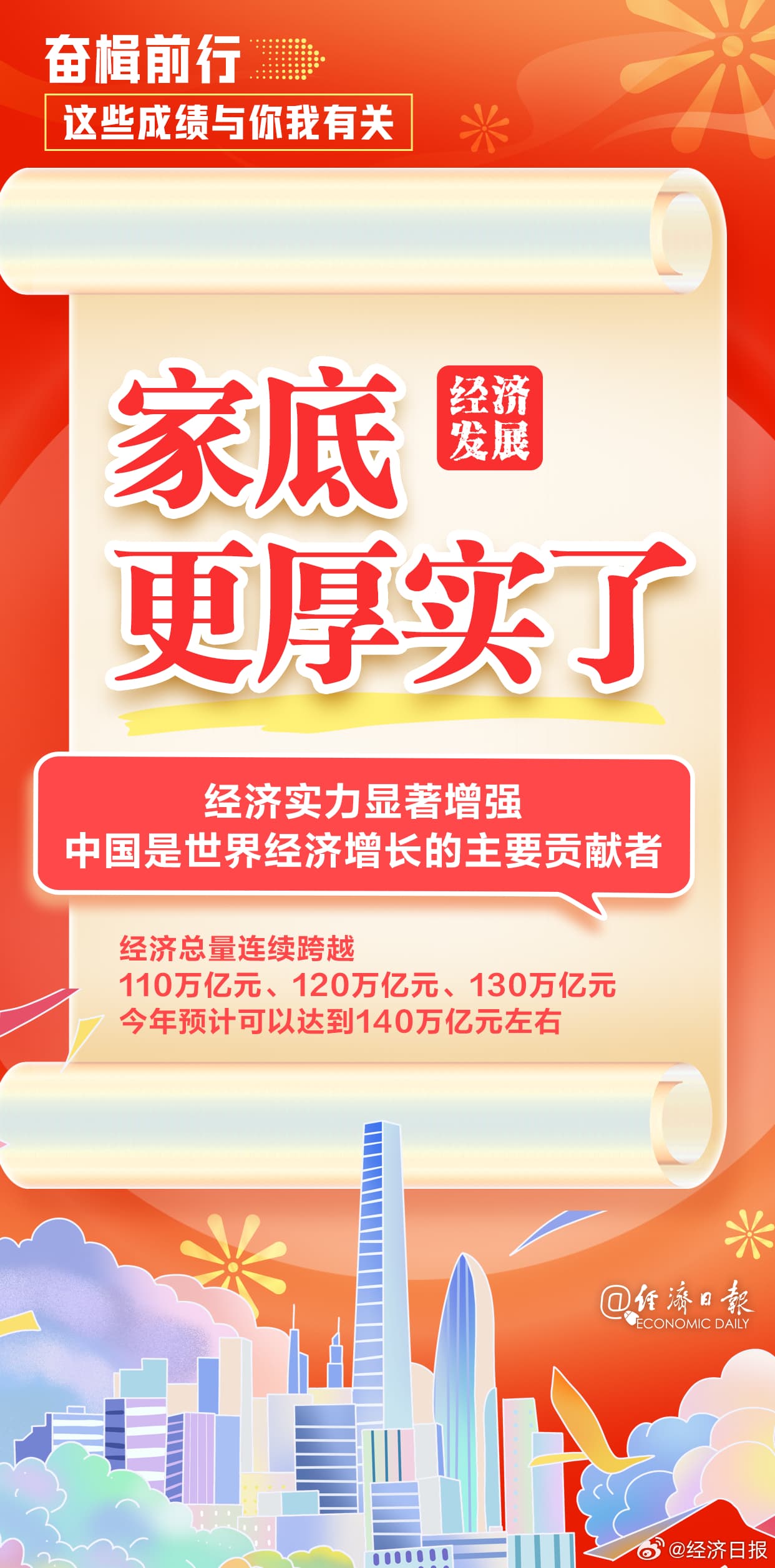 奋楫前行